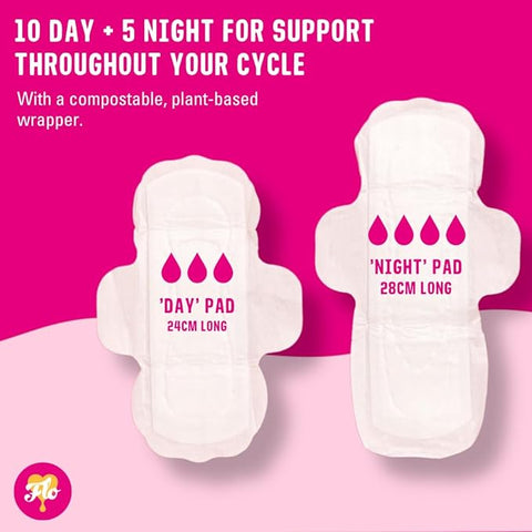 FLO Bamboo Day and Night Winged Pads
