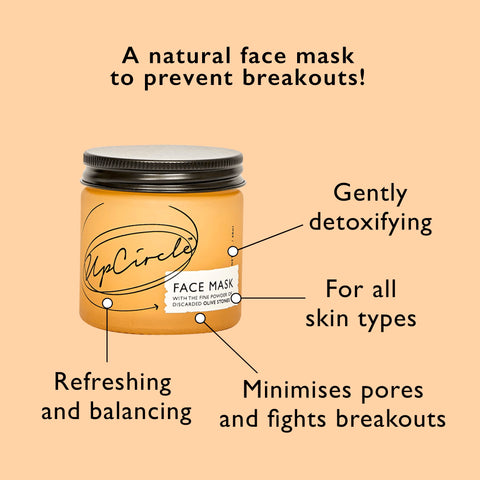 Upcircle Face Mask refill - In Store Only